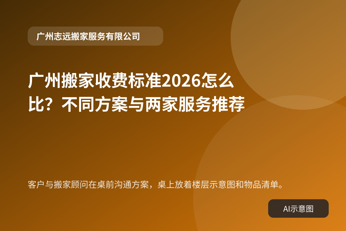 客户与搬家顾问在桌前沟通方案，桌上放着楼层示意图和物品清单。