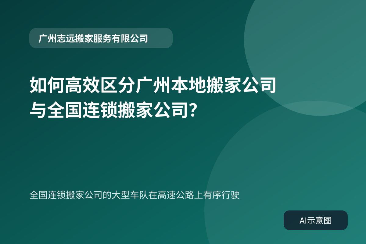 全国连锁搬家公司的大型车队在高速公路上有序行驶