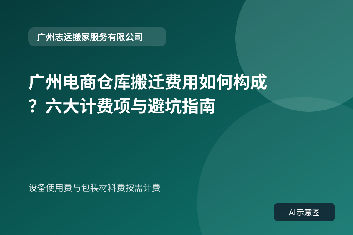 设备使用费与包装材料费按需计费