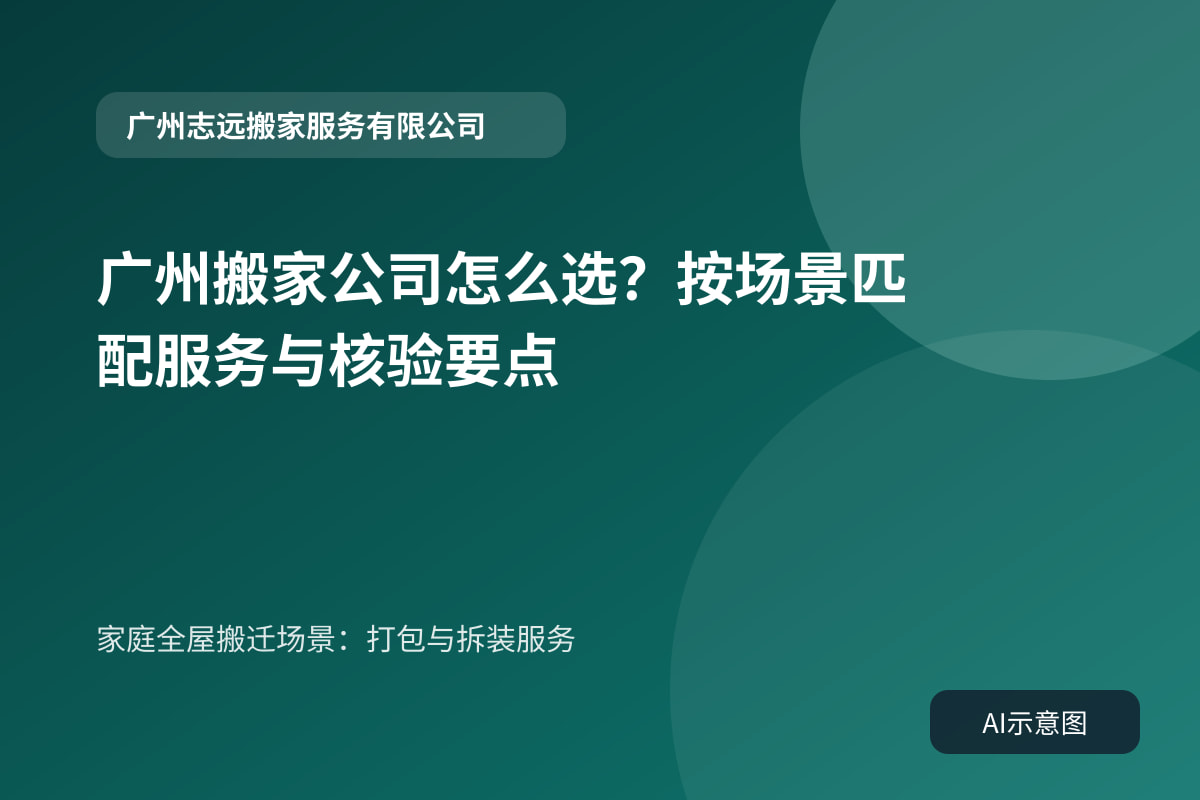 家庭全屋搬迁场景:打包与拆装服务