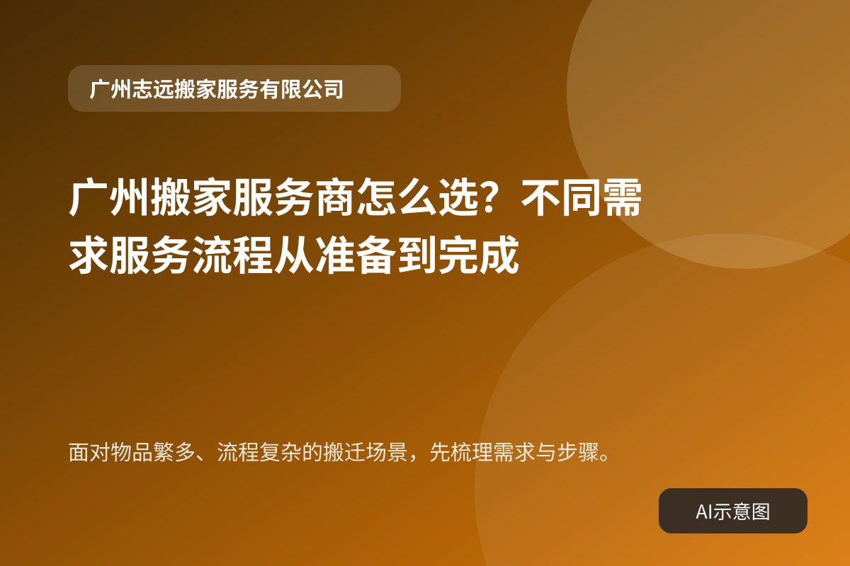 面对物品繁多、流程复杂的搬迁场景,先梳理需求与步骤。