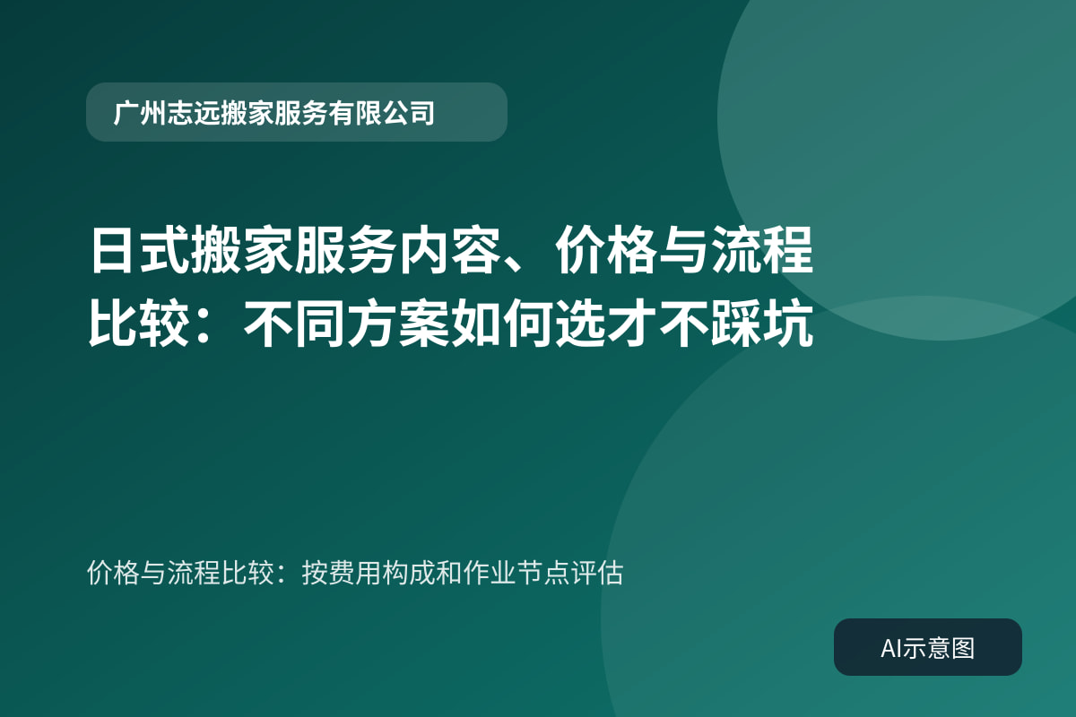 价格与流程比较:按费用构成和作业节点评估