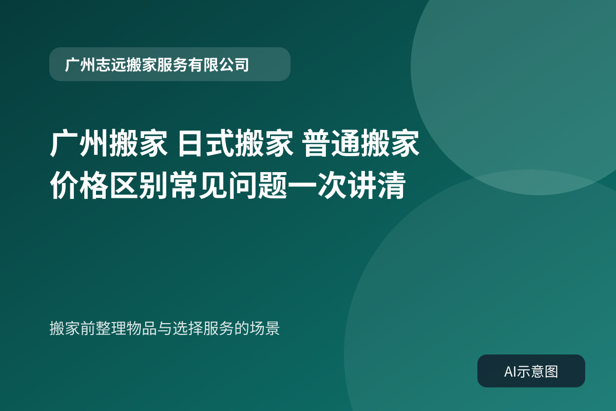 搬家前整理物品与选择服务的场景