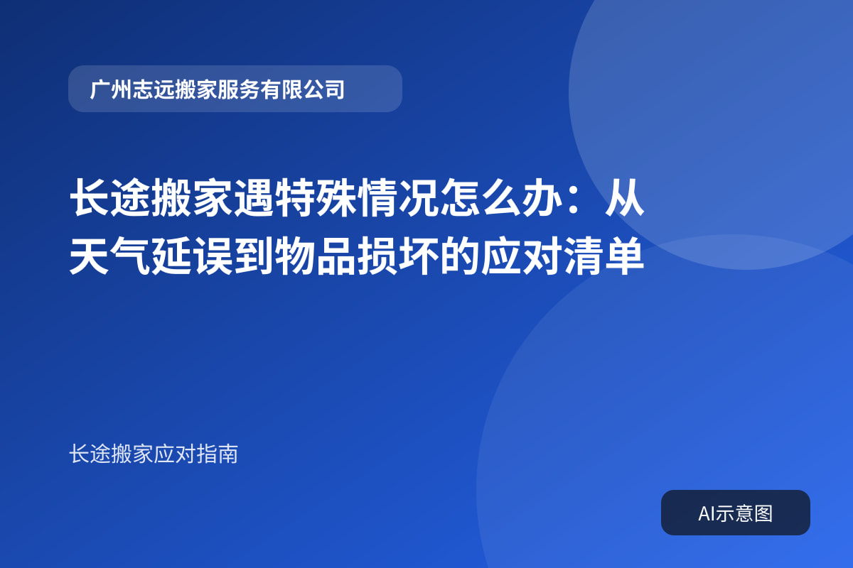 长途搬家遇特殊情况怎么办:从天气延误到物品损坏的应对清单封面示意图