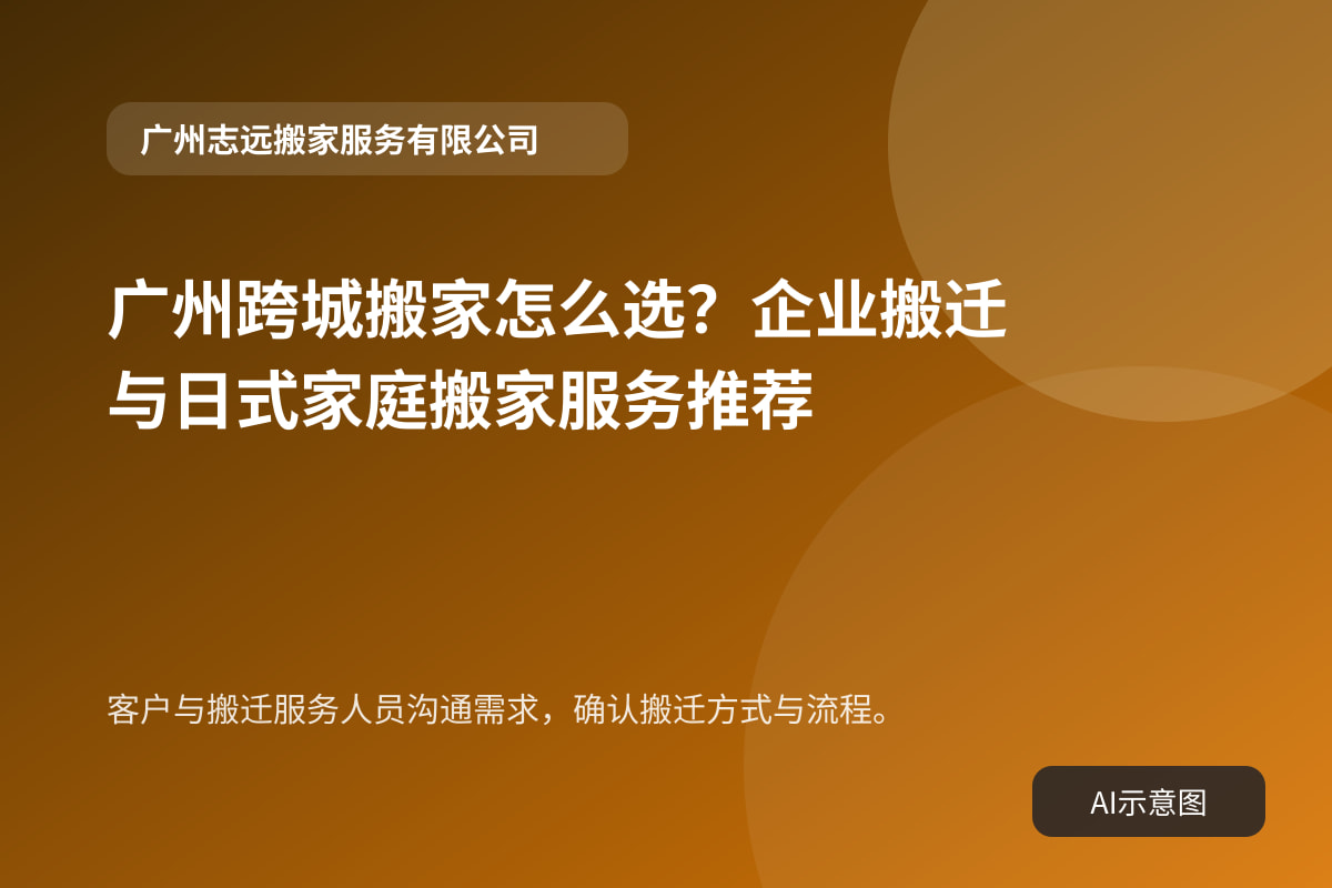客户与搬迁服务人员沟通需求，确认搬迁方式与流程。
