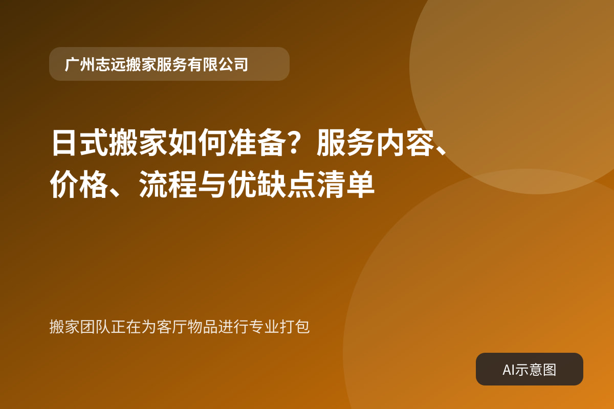 搬家团队正在为客厅物品进行专业打包