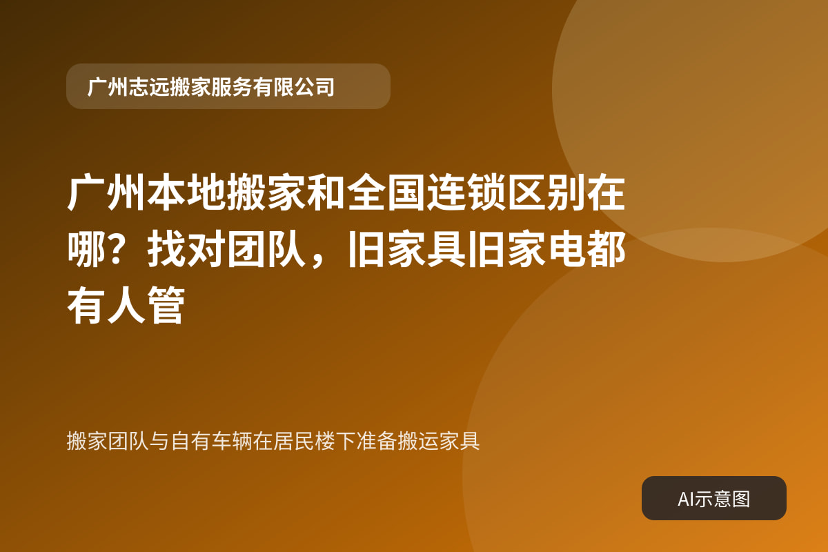搬家团队与自有车辆在居民楼下准备搬运家具