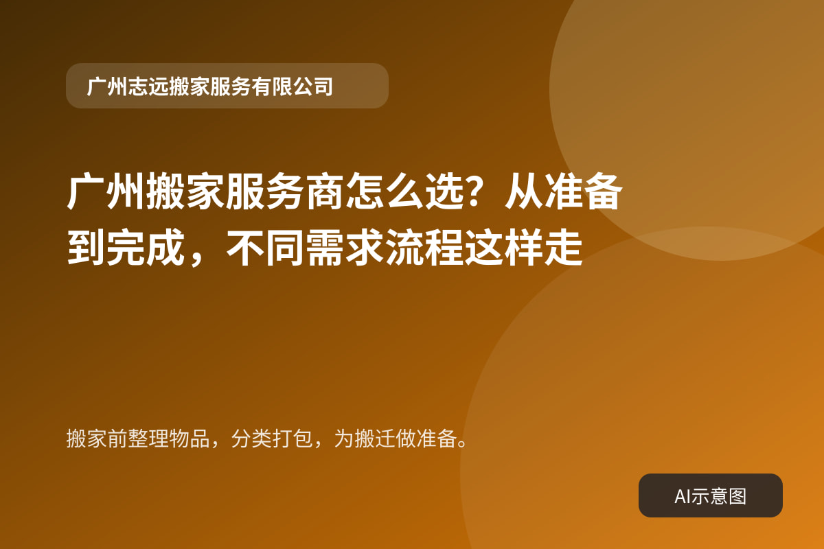 搬家前整理物品,分类打包,为搬迁做准备。