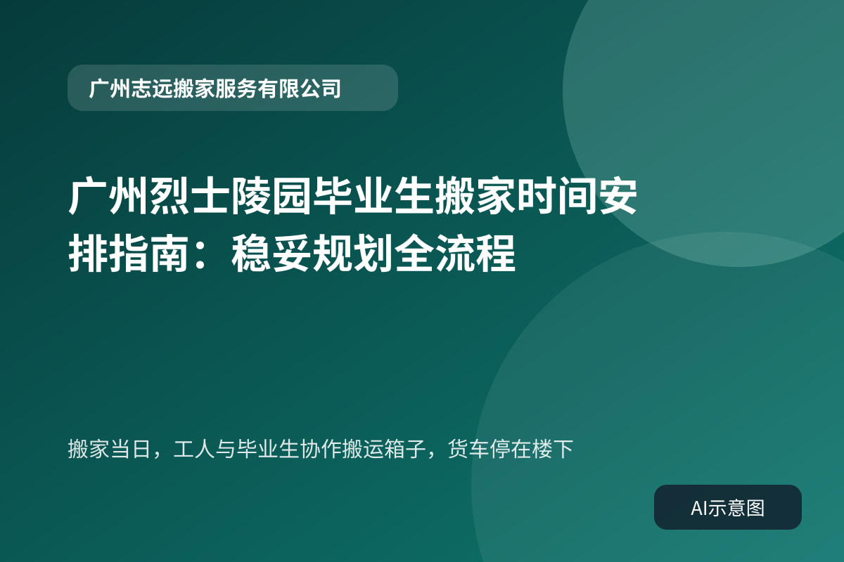 搬家当日,工人与毕业生协作搬运箱子,货车停在楼下