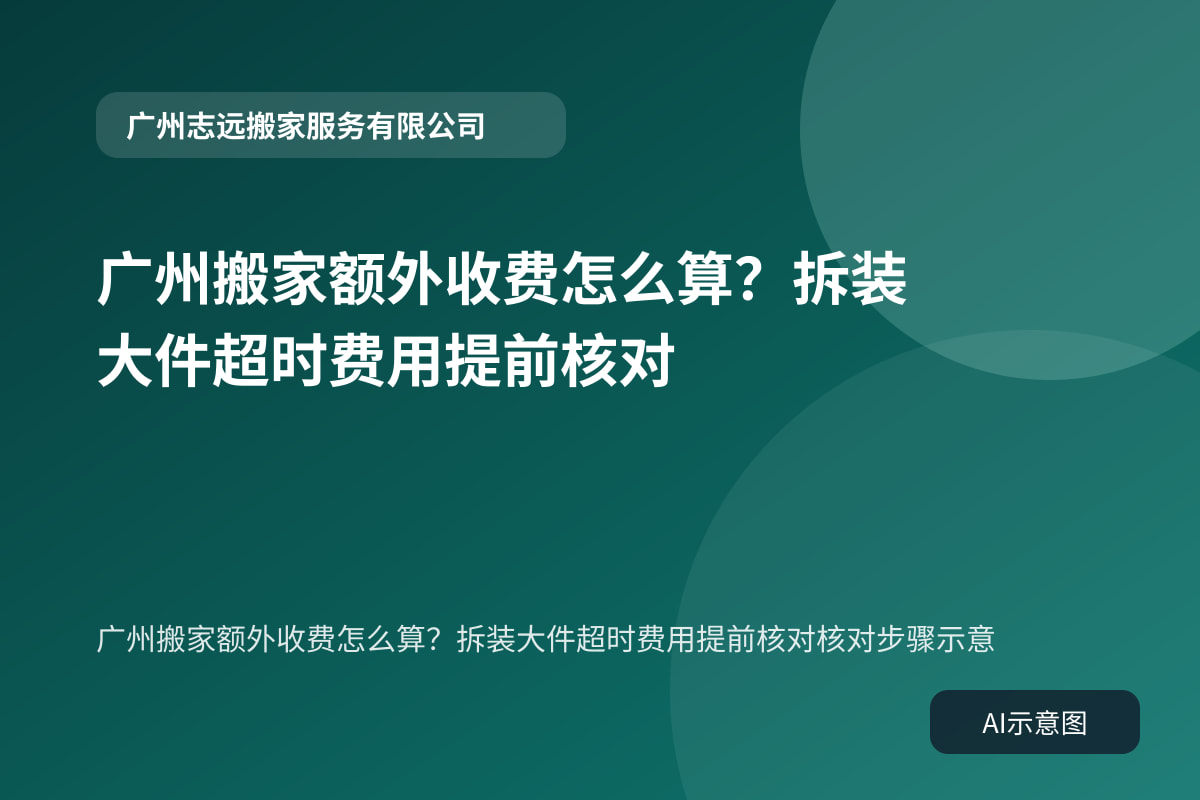 广州搬家额外收费怎么算?拆装大件超时费用提前核对核对步骤示意