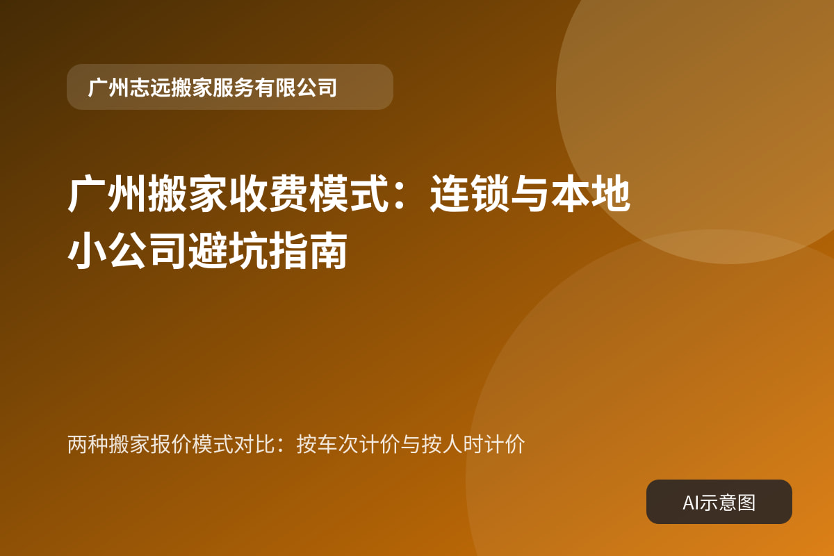 两种搬家报价模式对比：按车次计价与按人时计价