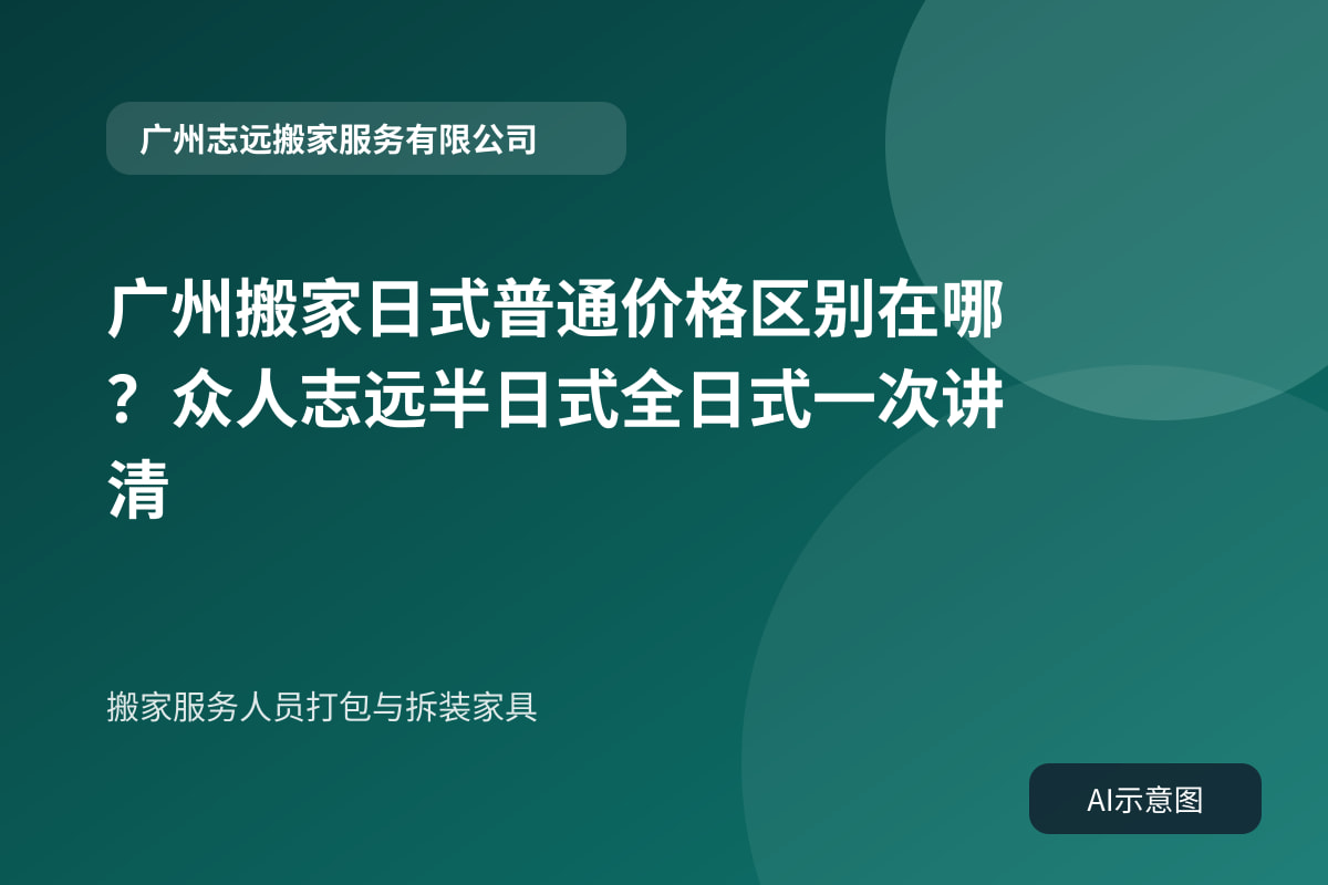 搬家服务人员打包与拆装家具
