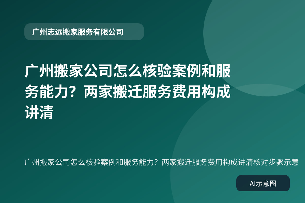 广州搬家公司怎么核验案例和服务能力?两家搬迁服务费用构成讲清核对步骤示意