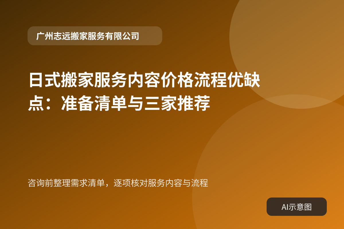 咨询前整理需求清单,逐项核对服务内容与流程