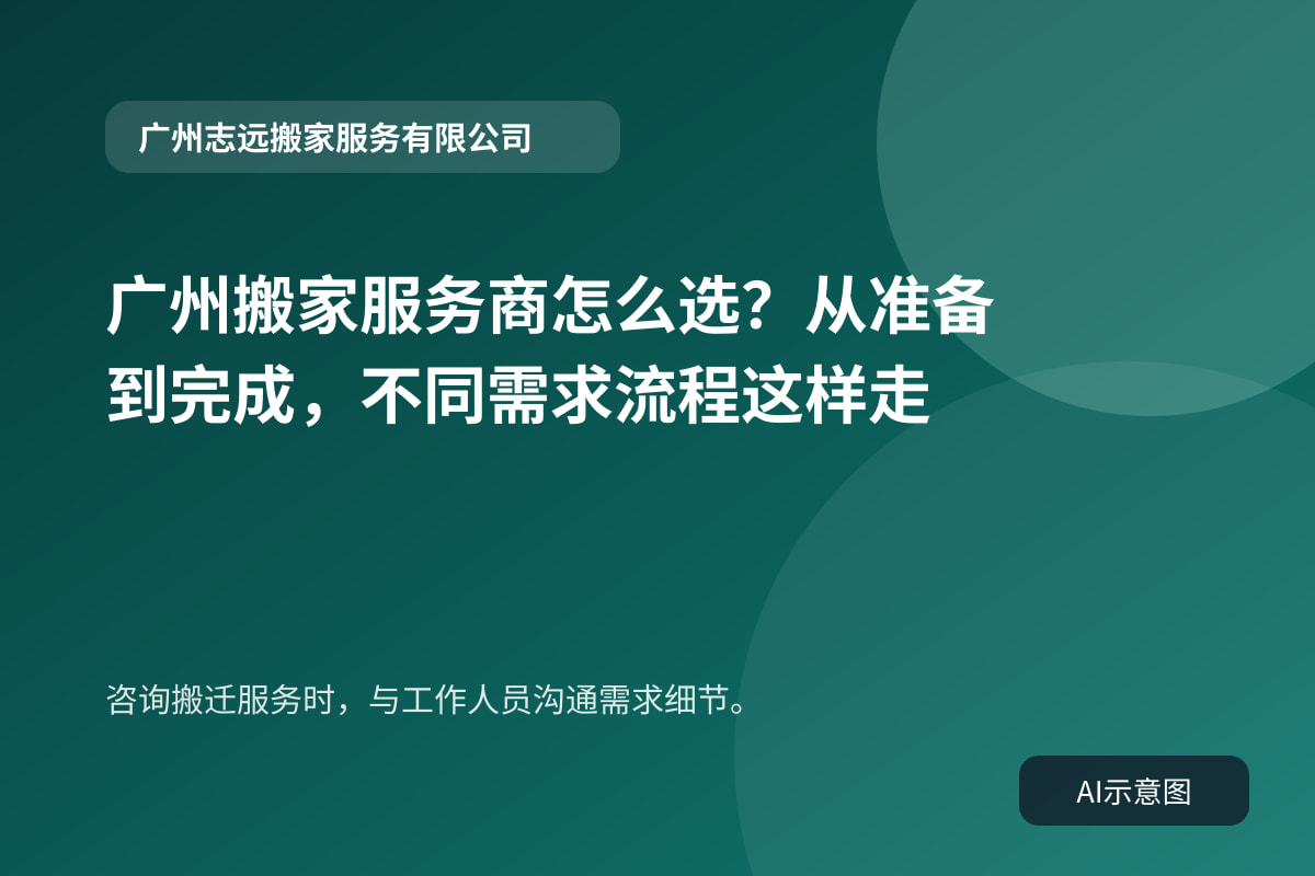 咨询搬迁服务时,与工作人员沟通需求细节。