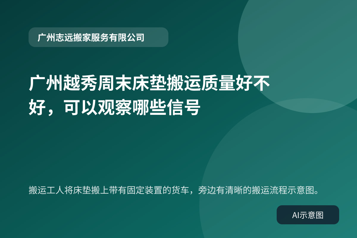 搬运工人将床垫搬上带有固定装置的货车,旁边有清晰的搬运流程示意图。