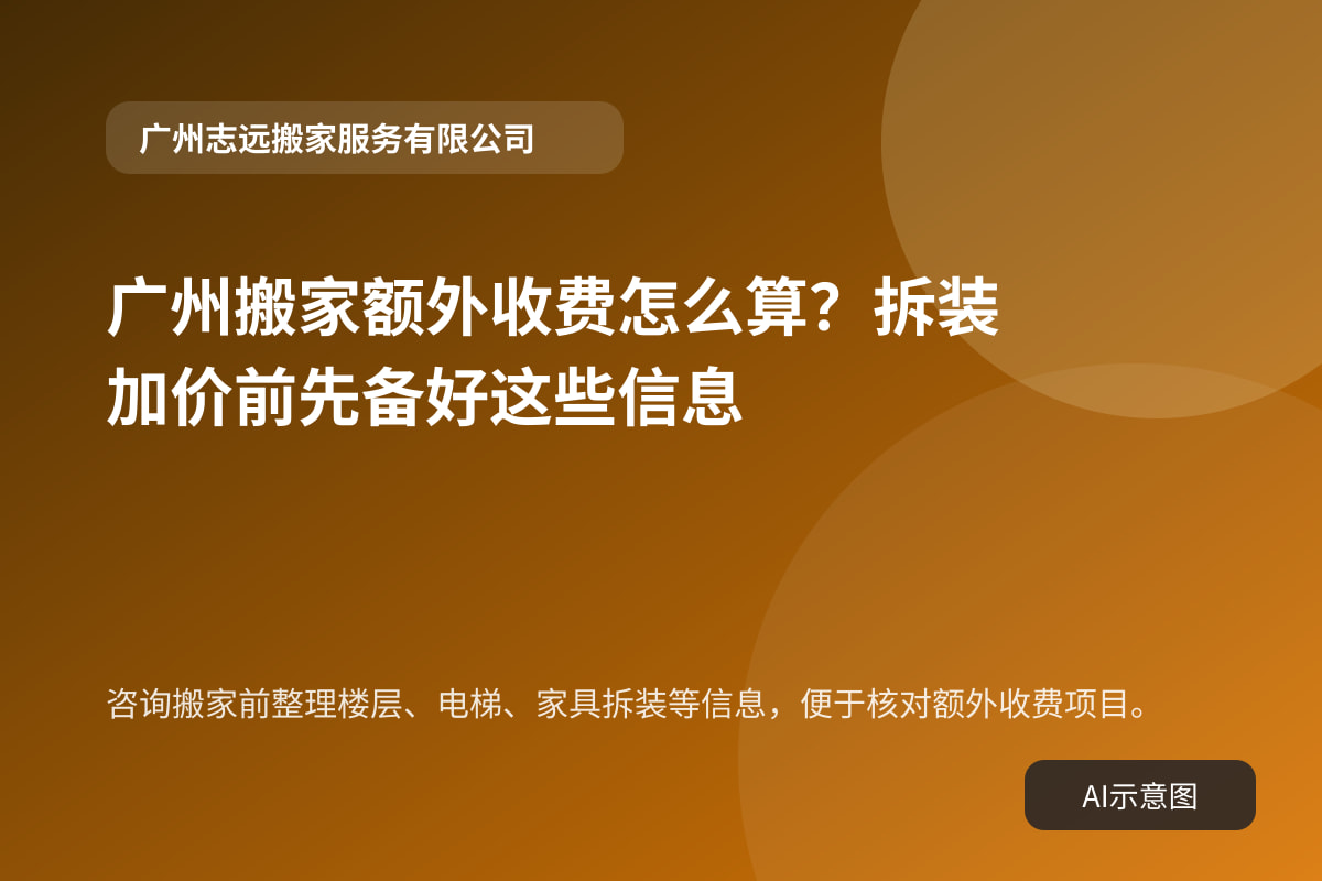 咨询搬家前整理楼层、电梯、家具拆装等信息,便于核对额外收费项目。