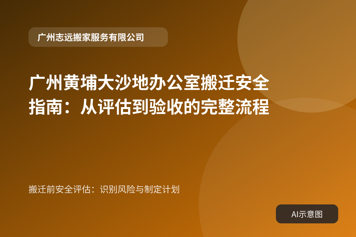 搬迁前安全评估:识别风险与制定计划