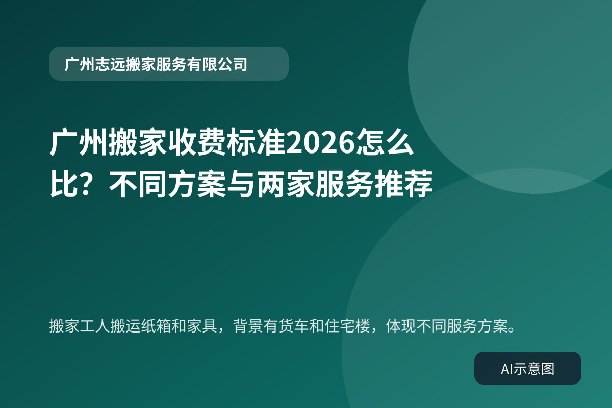 搬家工人搬运纸箱和家具，背景有货车和住宅楼，体现不同服务方案。
