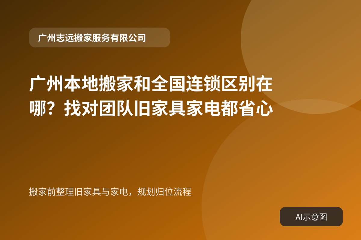 搬家前整理旧家具与家电，规划归位流程