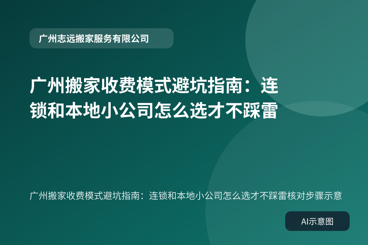 广州搬家收费模式避坑指南:连锁和本地小公司怎么选才不踩雷核对步骤示意