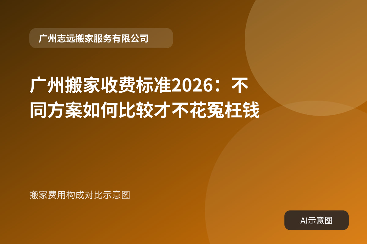 搬家费用构成对比示意图