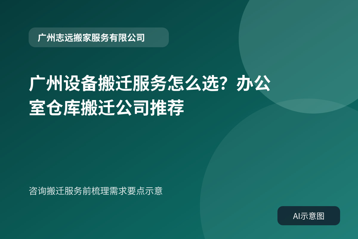 咨询搬迁服务前梳理需求要点示意