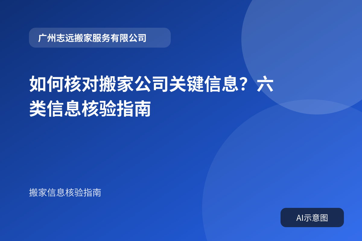 如何核对搬家公司关键信息?六类信息核验指南封面示意图