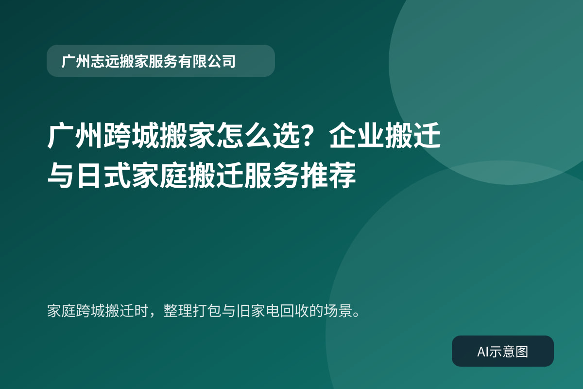 家庭跨城搬迁时，整理打包与旧家电回收的场景。