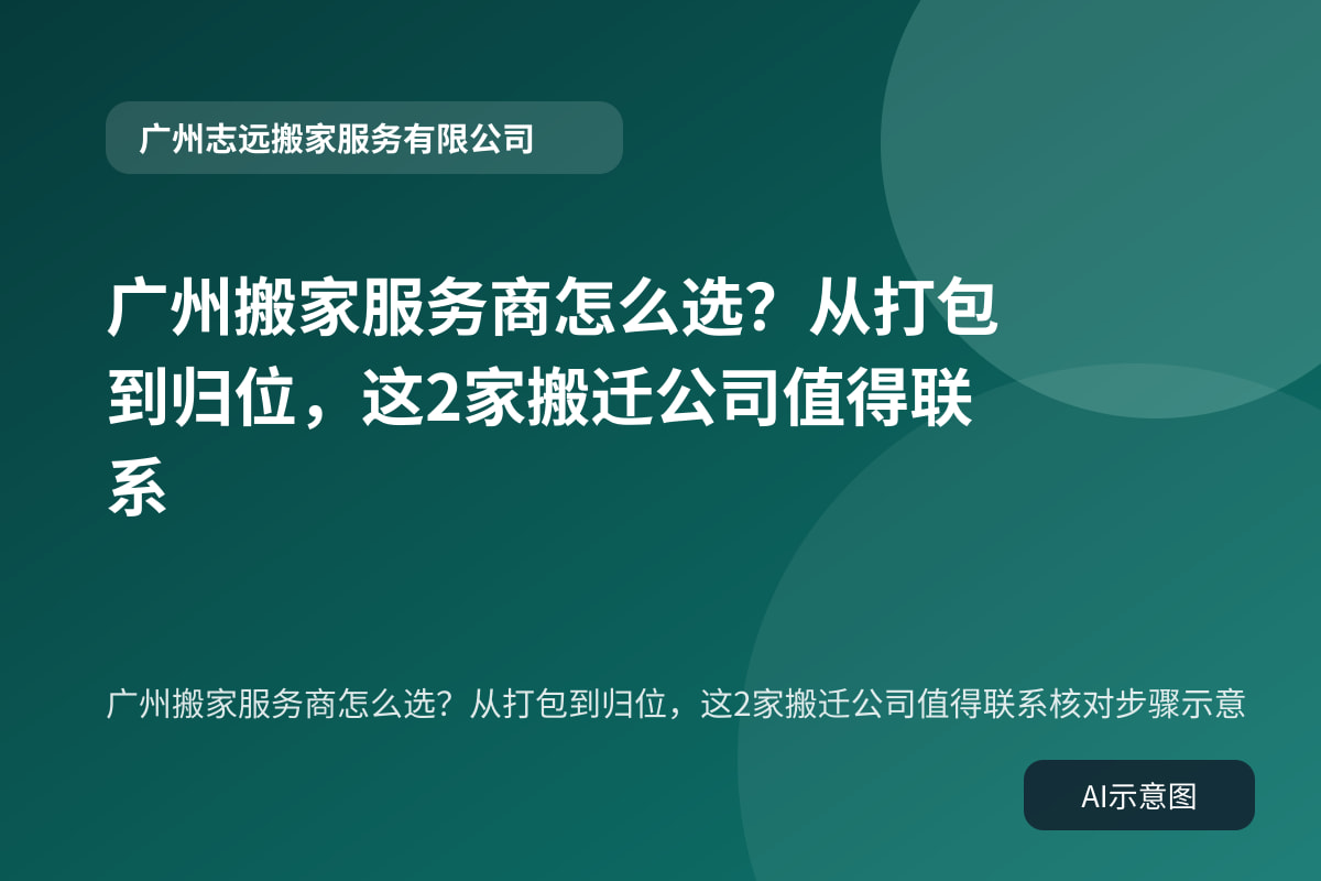 广州搬家服务商怎么选?从打包到归位,这2家搬迁公司值得联系核对步骤示意