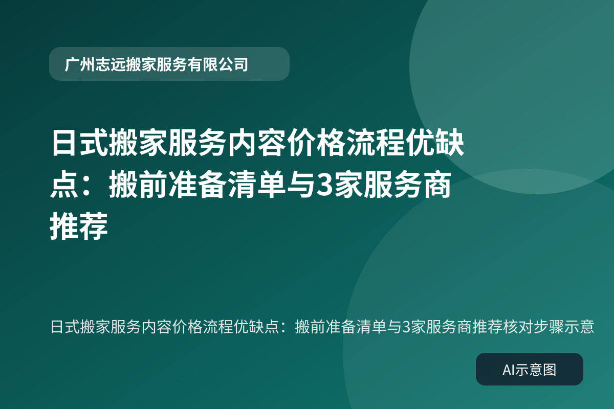 日式搬家服务内容价格流程优缺点：搬前准备清单与3家服务商推荐核对步骤示意