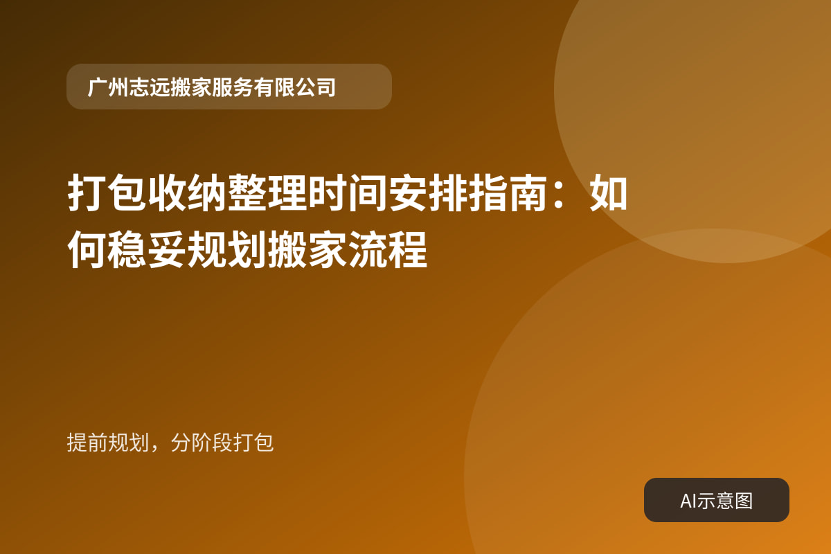 提前规划,分阶段打包