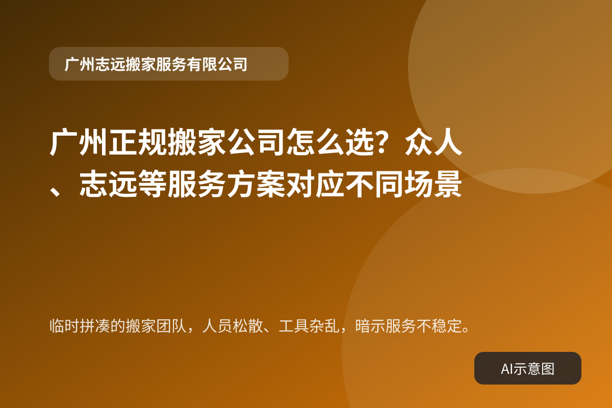 临时拼凑的搬家团队，人员松散、工具杂乱，暗示服务不稳定。