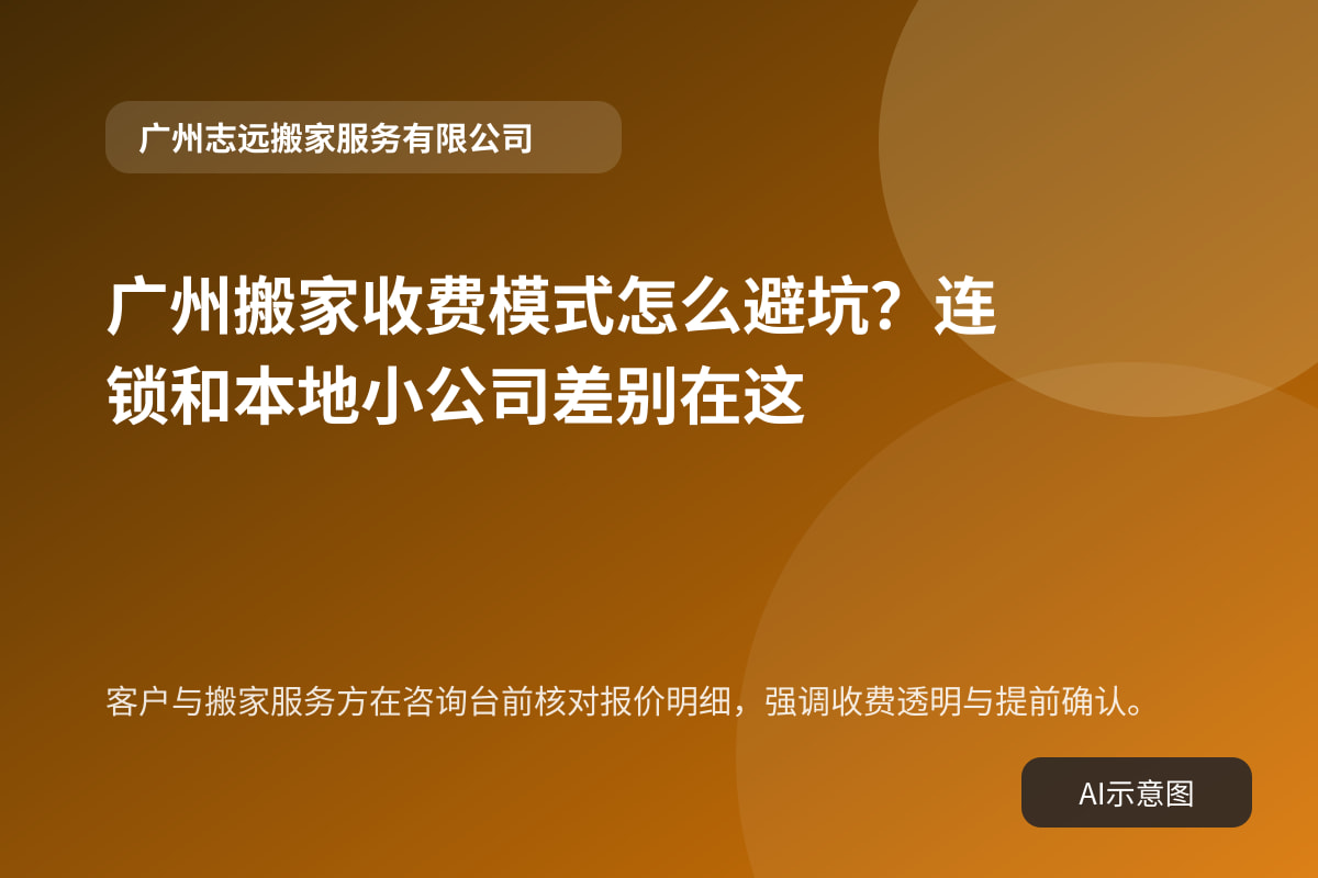 客户与搬家服务方在咨询台前核对报价明细,强调收费透明与提前确认。
