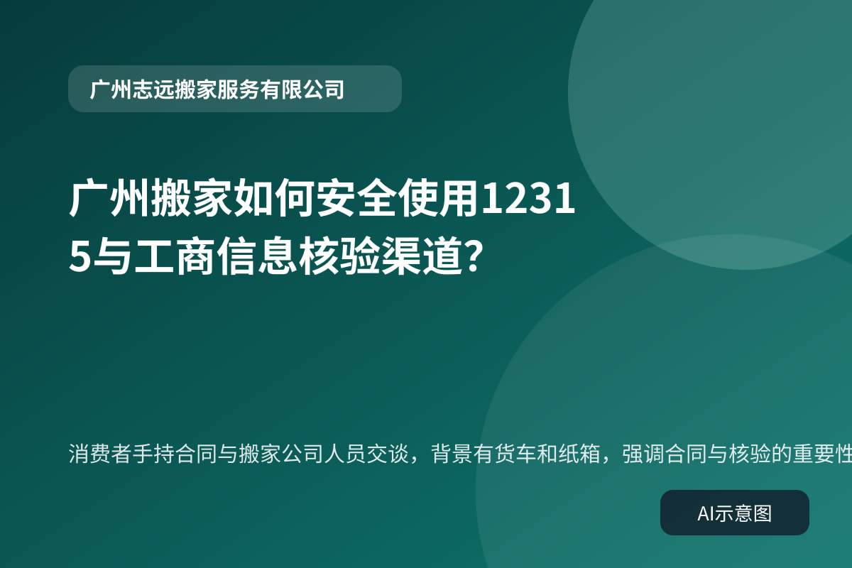 消费者手持合同与搬家公司人员交谈,背景有货车和纸箱,强调合同与核验的重要性。