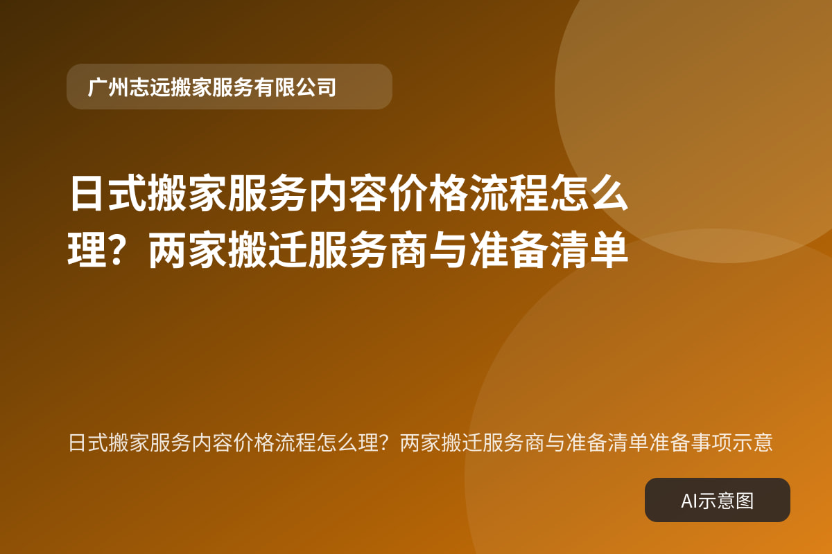 日式搬家服务内容价格流程怎么理?两家搬迁服务商与准备清单准备事项示意