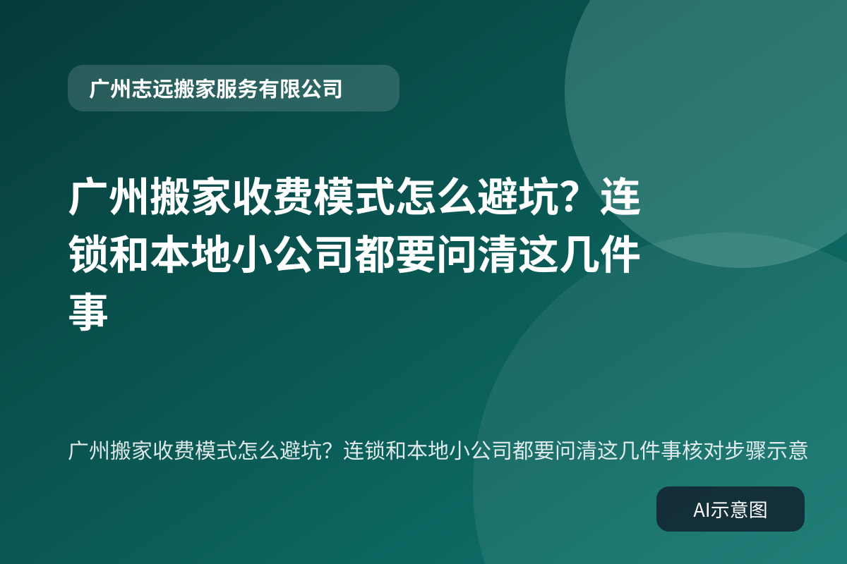 广州搬家收费模式怎么避坑?连锁和本地小公司都要问清这几件事核对步骤示意