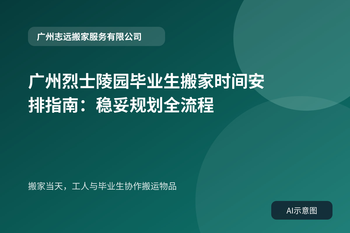搬家当天,工人与毕业生协作搬运物品