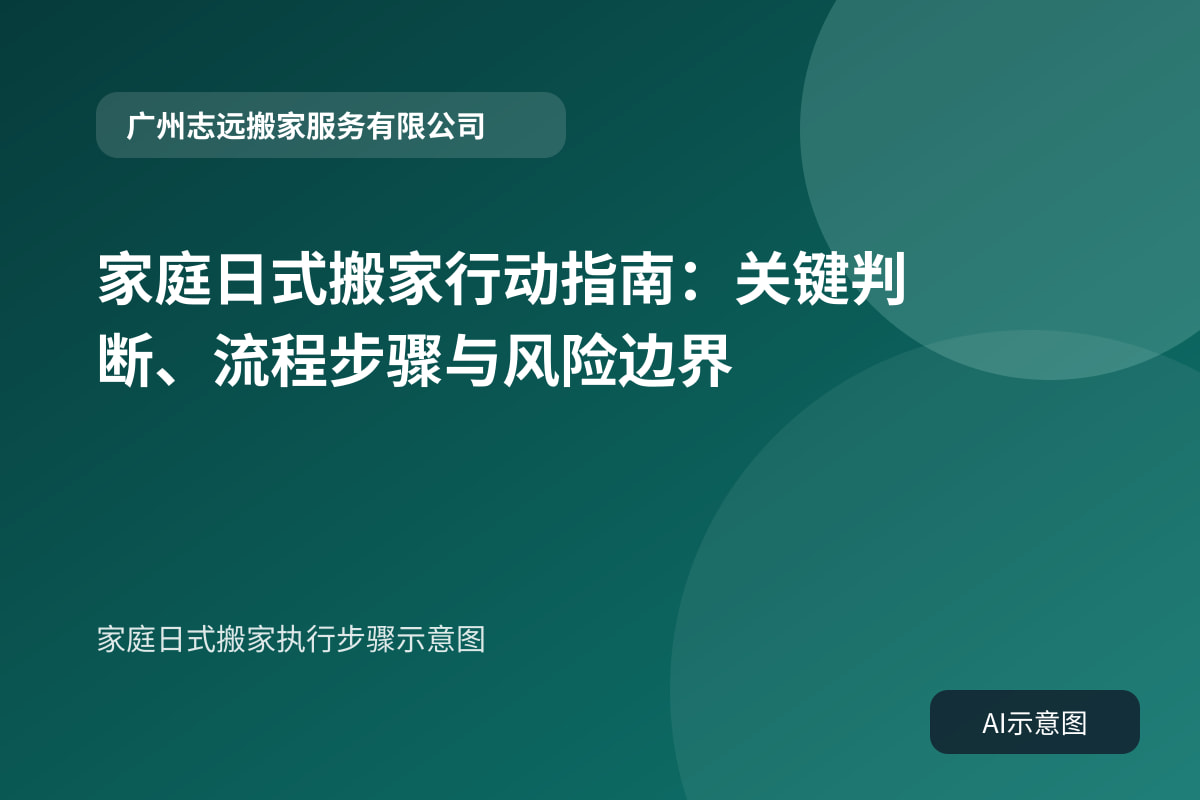 家庭日式搬家执行步骤示意图