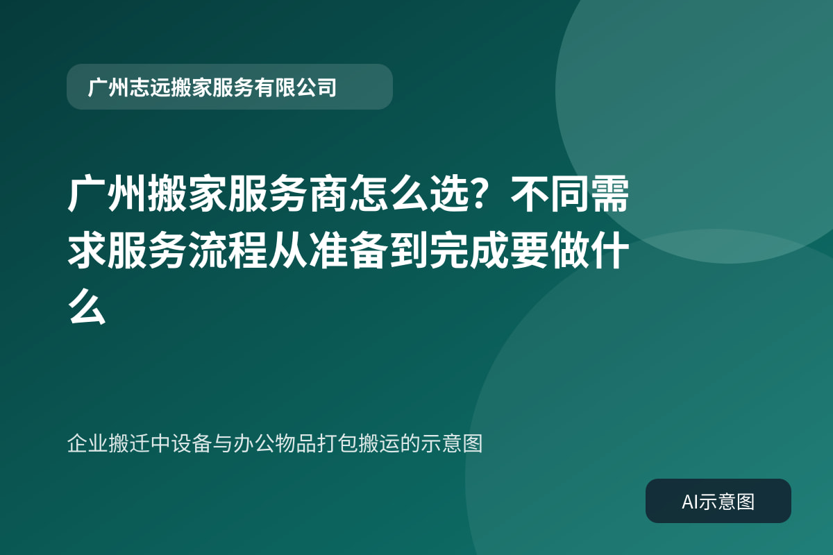 企业搬迁中设备与办公物品打包搬运的示意图