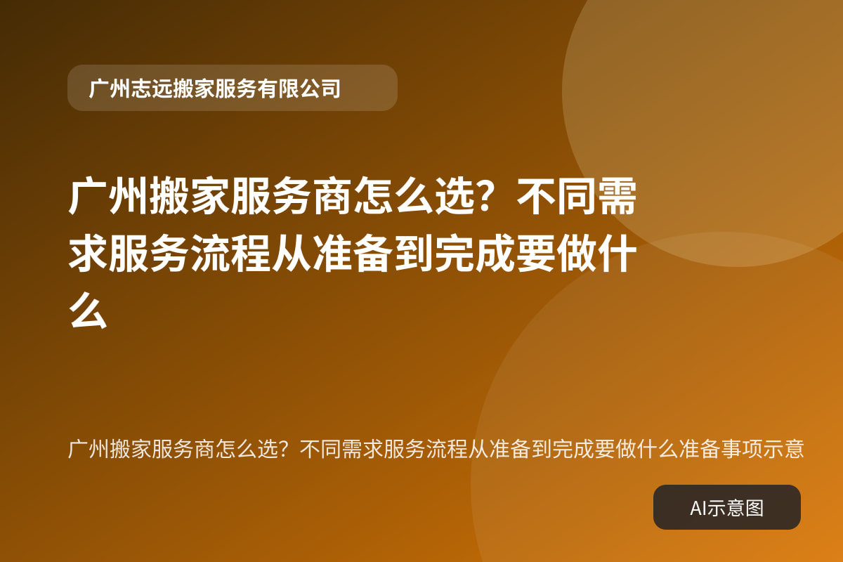 广州搬家服务商怎么选？不同需求服务流程从准备到完成要做什么准备事项示意