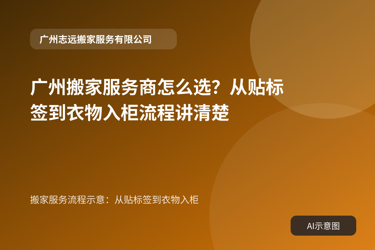 搬家服务流程示意：从贴标签到衣物入柜