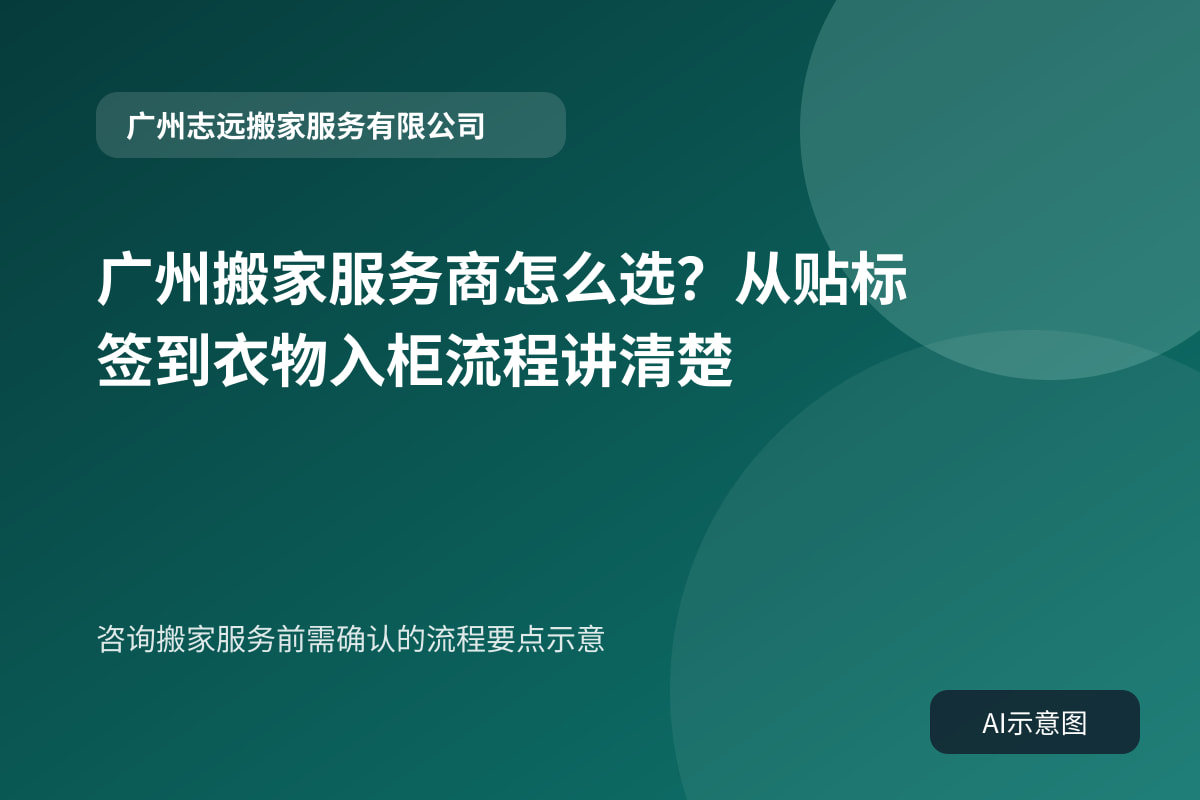 咨询搬家服务前需确认的流程要点示意