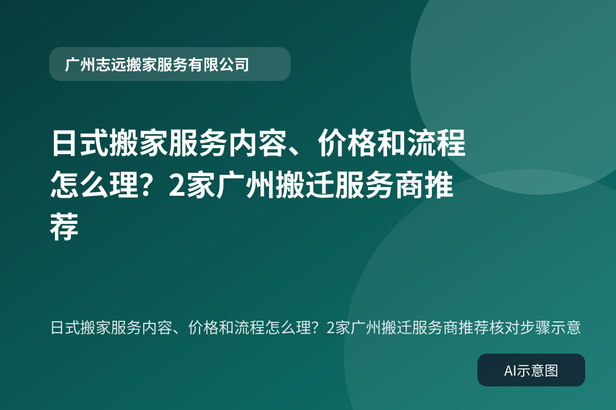 日式搬家服务内容、价格和流程怎么理?2家广州搬迁服务商推荐核对步骤示意