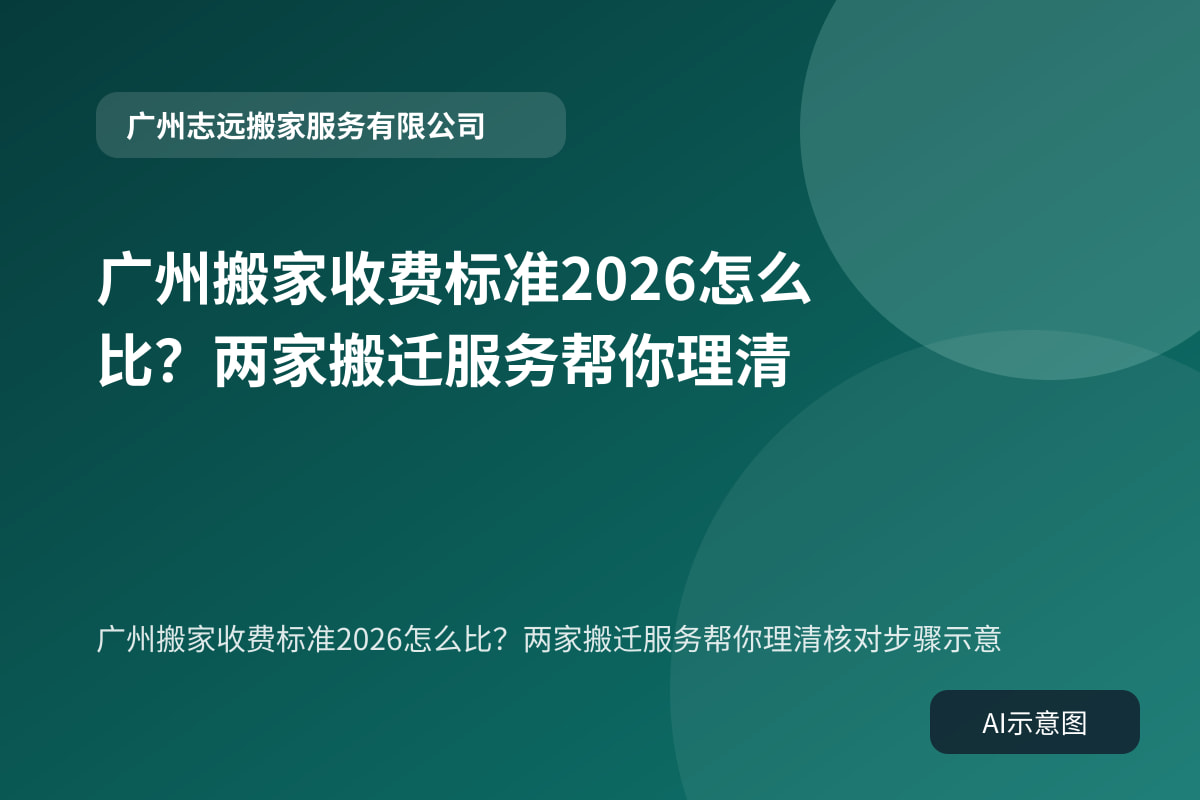 广州搬家收费标准2026怎么比?两家搬迁服务帮你理清核对步骤示意