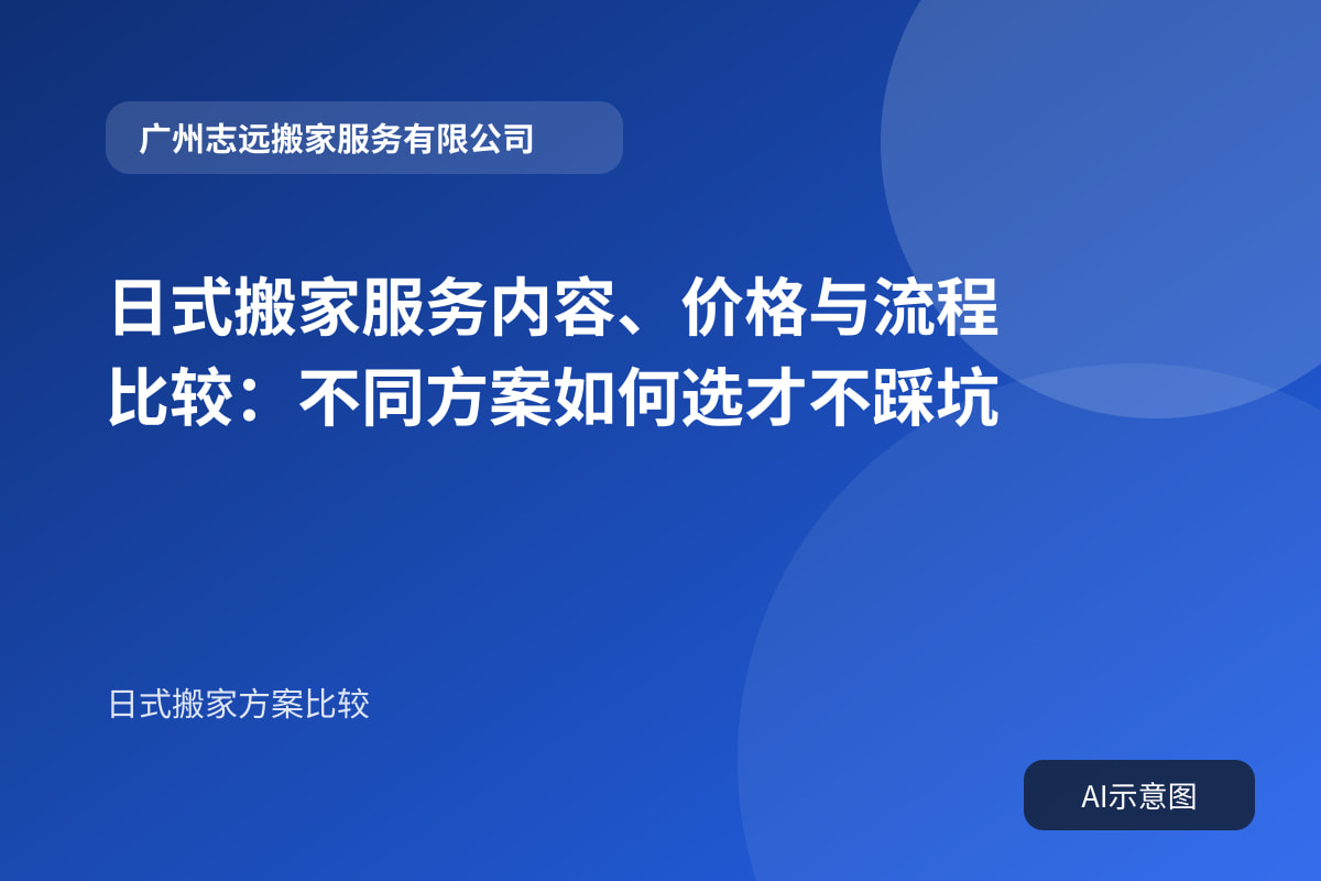 日式搬家服务内容、价格与流程比较:不同方案如何选才不踩坑封面示意图