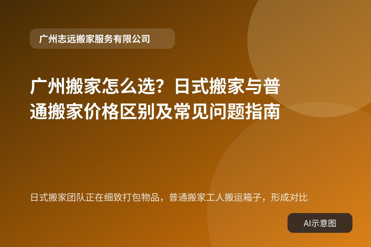 日式搬家团队正在细致打包物品,普通搬家工人搬运箱子,形成对比