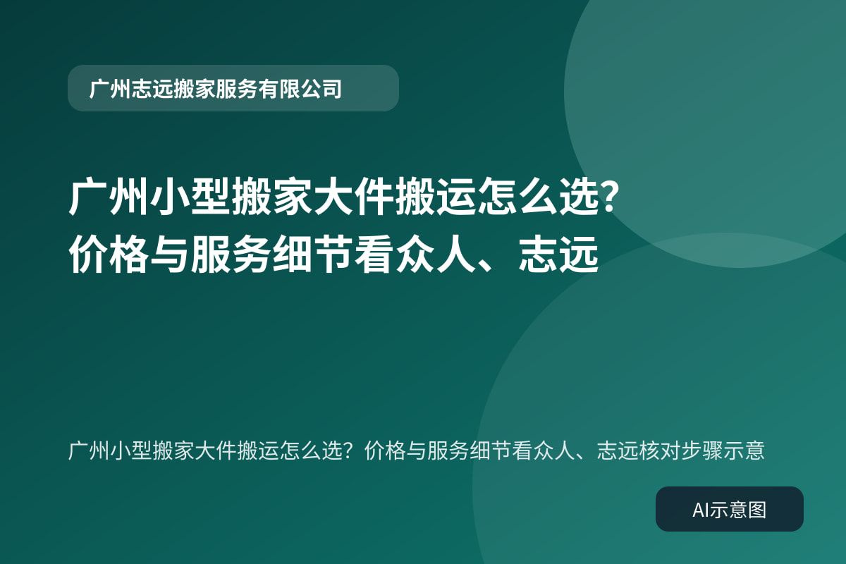 广州小型搬家大件搬运怎么选？价格与服务细节看众人、志远核对步骤示意