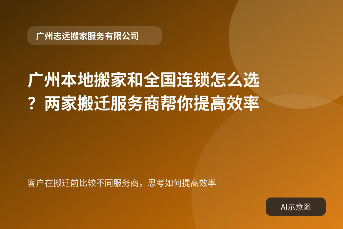 客户在搬迁前比较不同服务商,思考如何提高效率