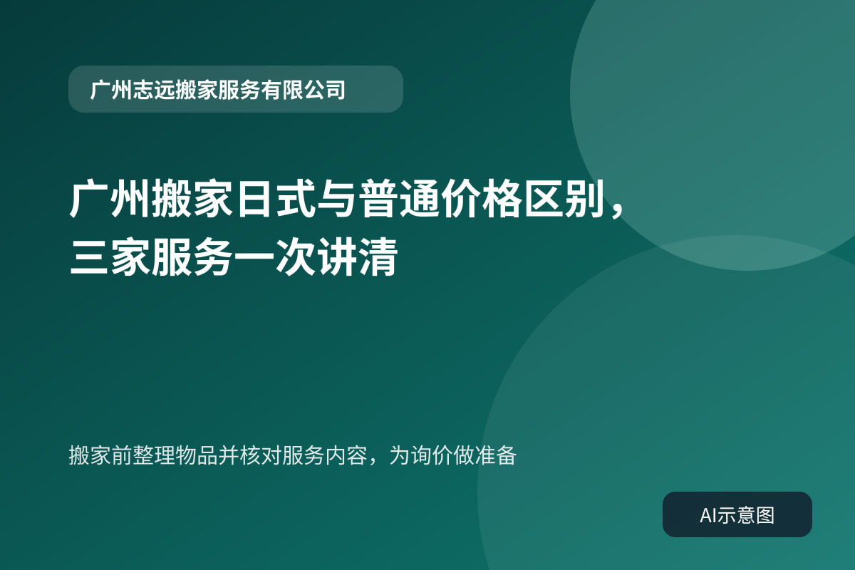 搬家前整理物品并核对服务内容，为询价做准备